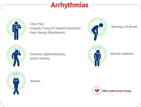 arrhythmia symptoms stress